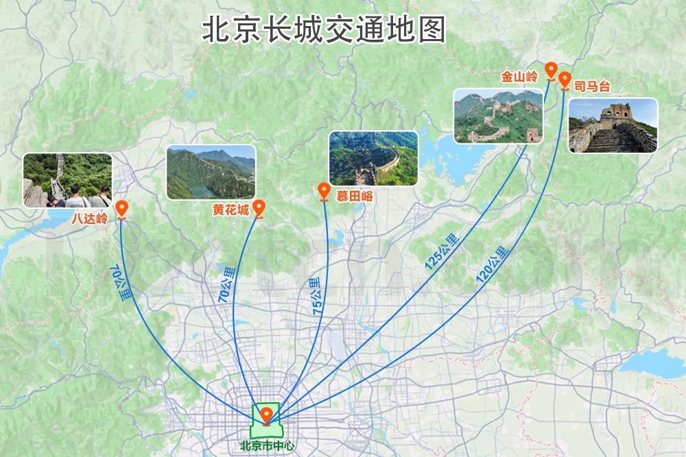 北京長(zhǎng)城交通地圖