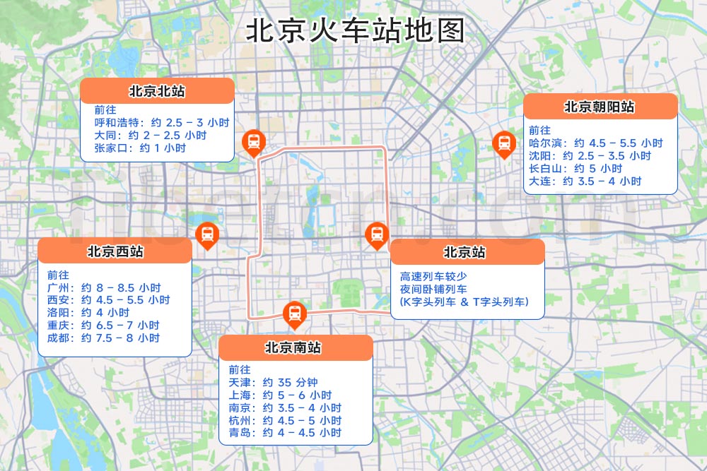 北京火車站地圖