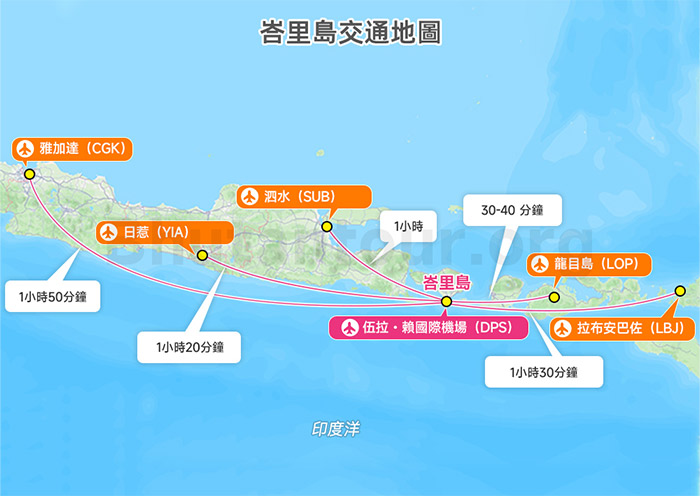【2026峇里島地圖懶人包】峇里島旅遊地圖 (含景點/行程/交通)