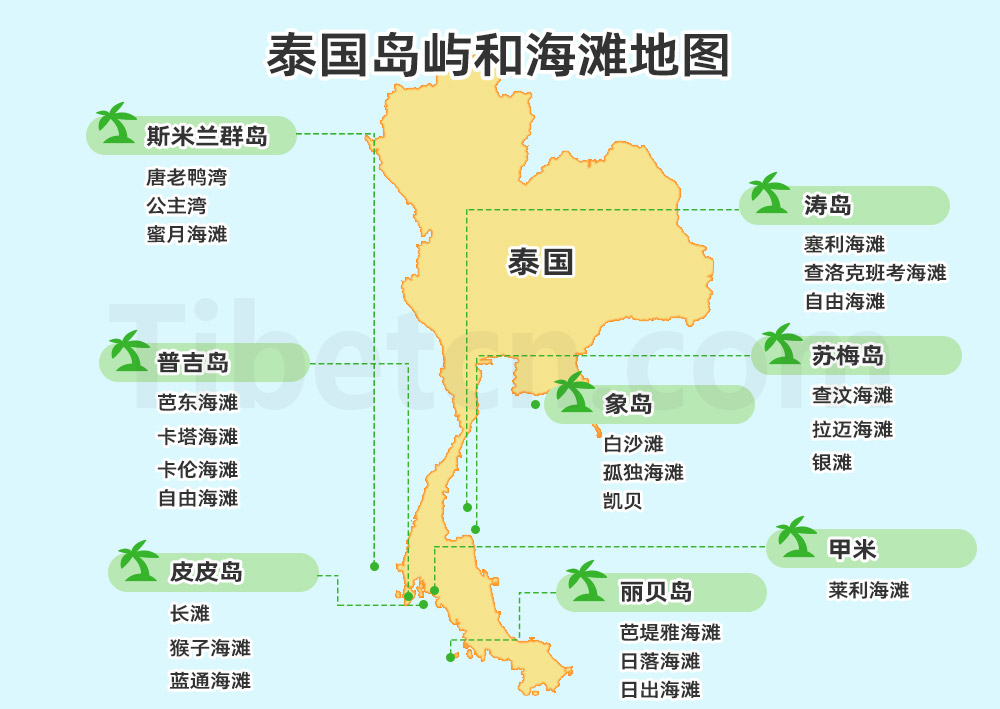 泰国岛屿和海滩地图