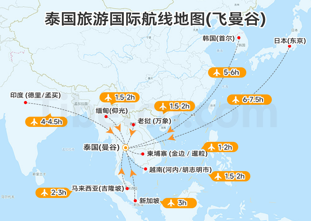 泰国旅游国际航线地图