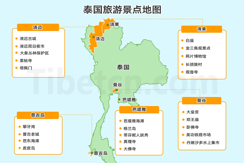 泰国旅游景点地图
