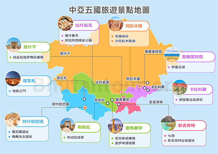 【中亞地圖攻略】9張高清中亞五國地圖(含景點/路線/交通/邊境口岸)