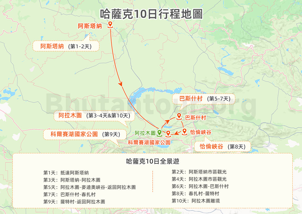 哈薩克10日行程地圖