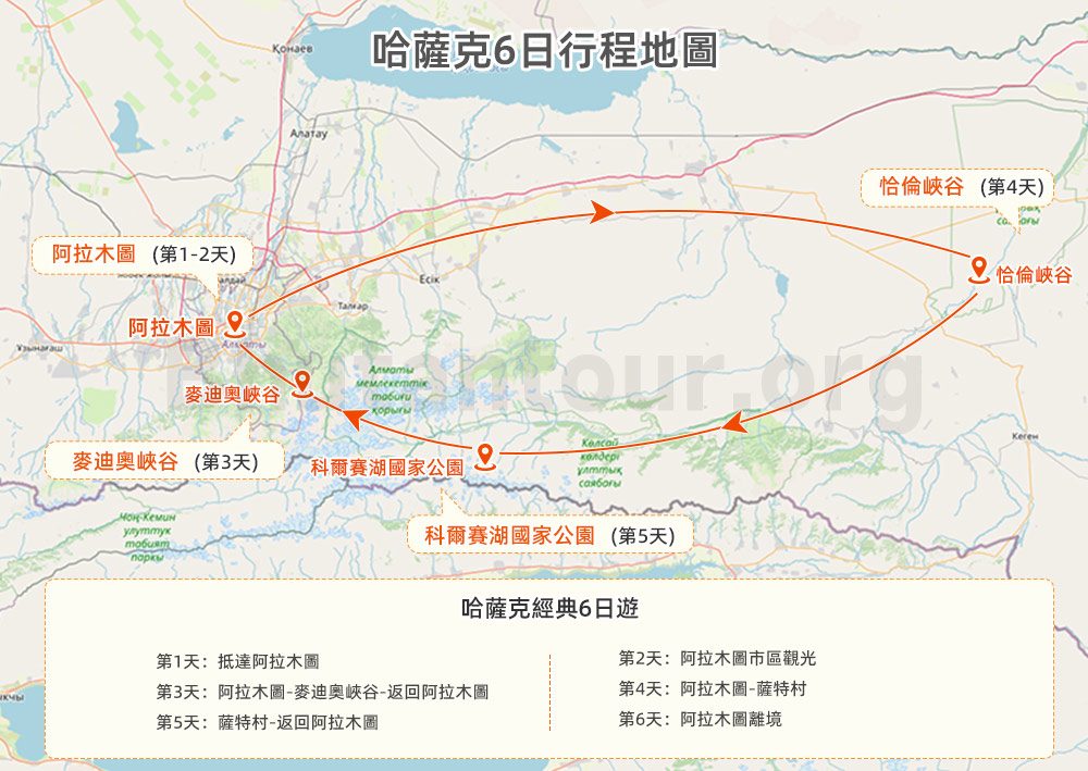 哈薩克6日行程地圖
