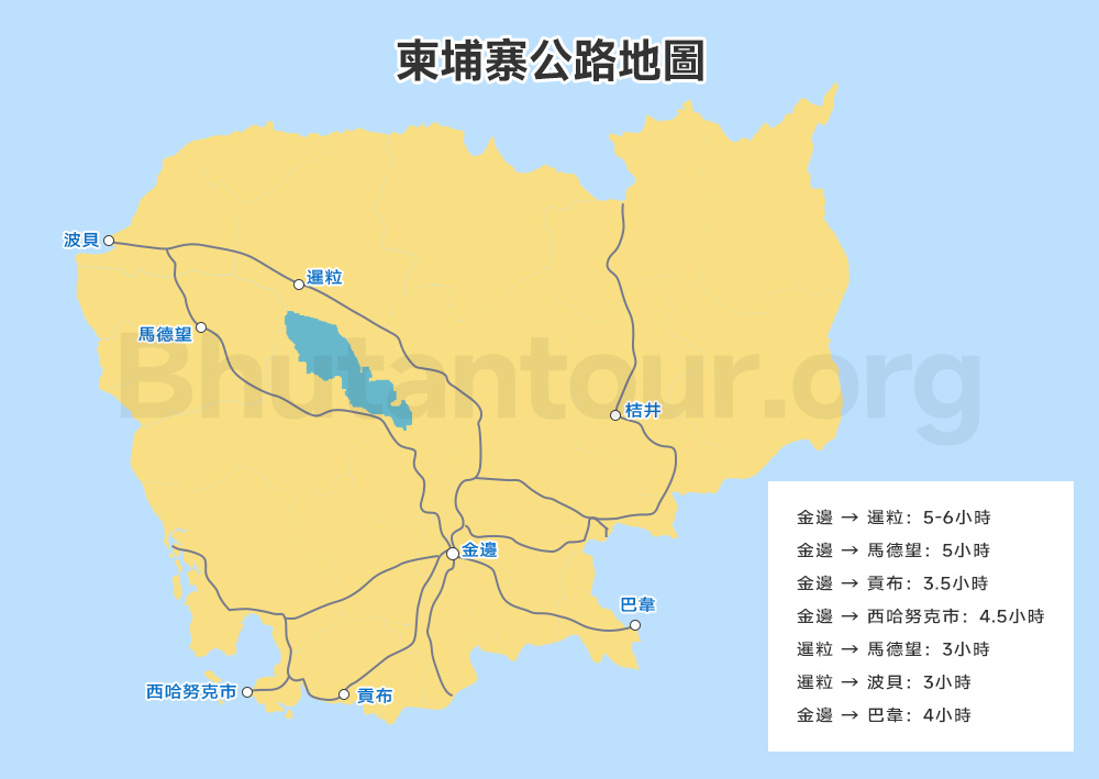 柬埔寨公路地圖