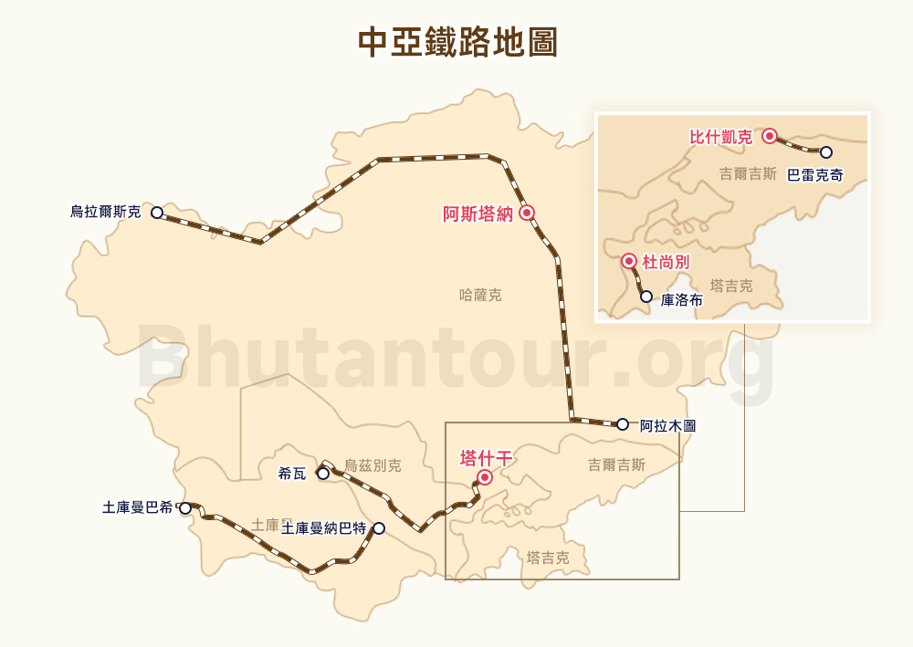 中亞鐵路地圖