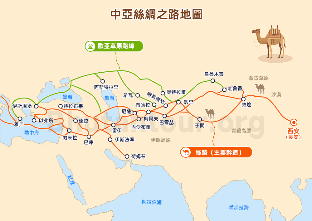 中亞絲綢之路地圖