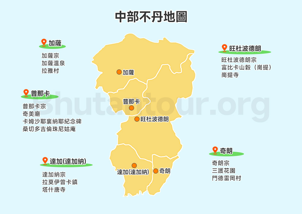 中部不丹地圖