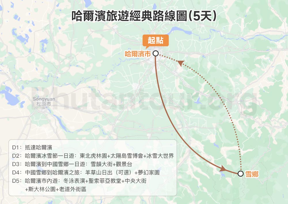 哈爾濱旅遊地圖