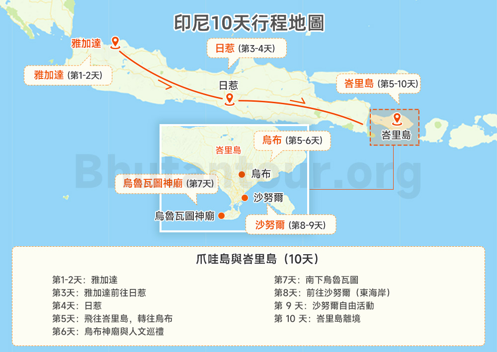印尼10天行程地圖