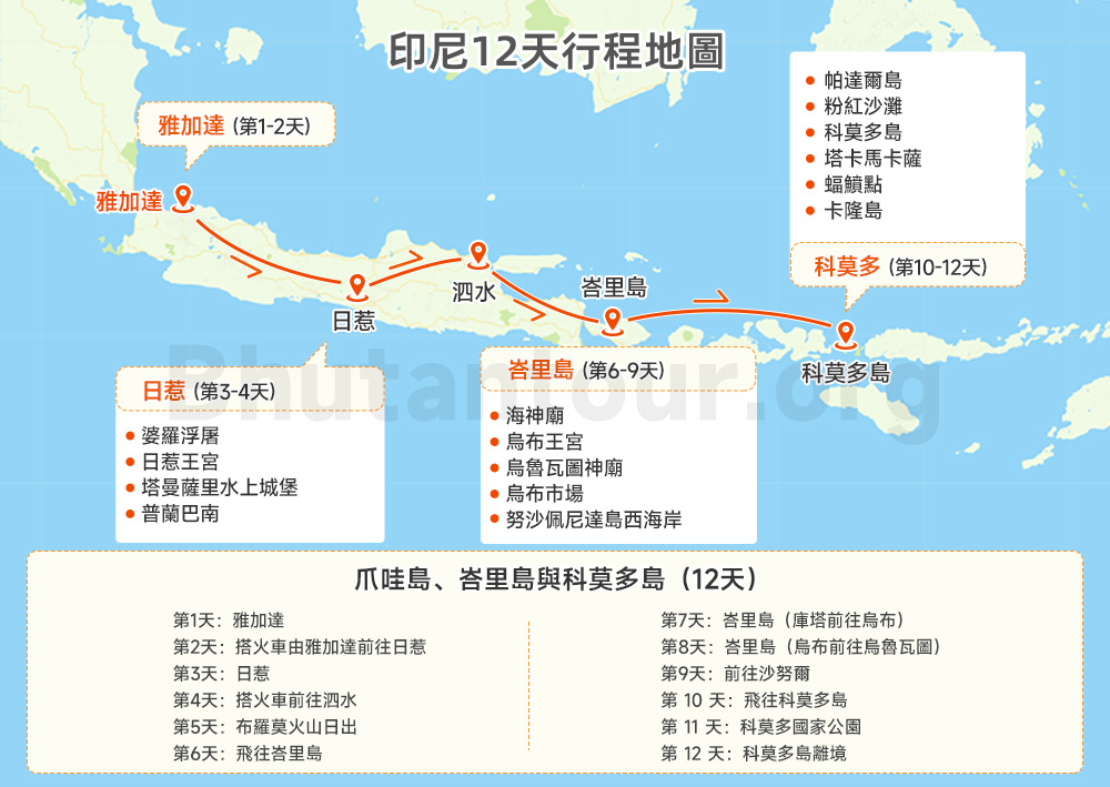 印尼12天行程地圖