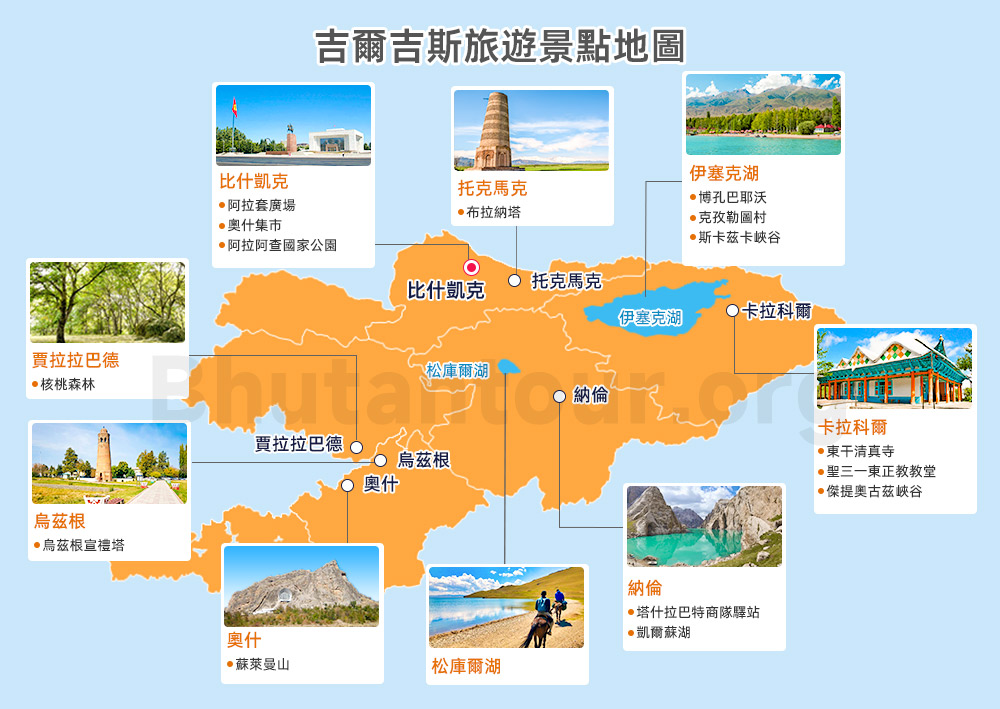 吉爾吉斯旅遊景點地圖
