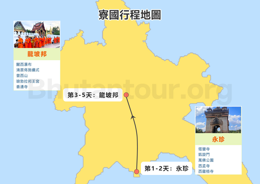 寮國行程地圖