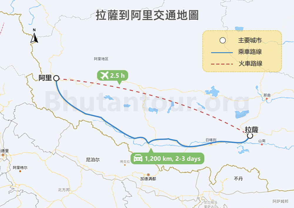 拉薩到阿里交通地圖