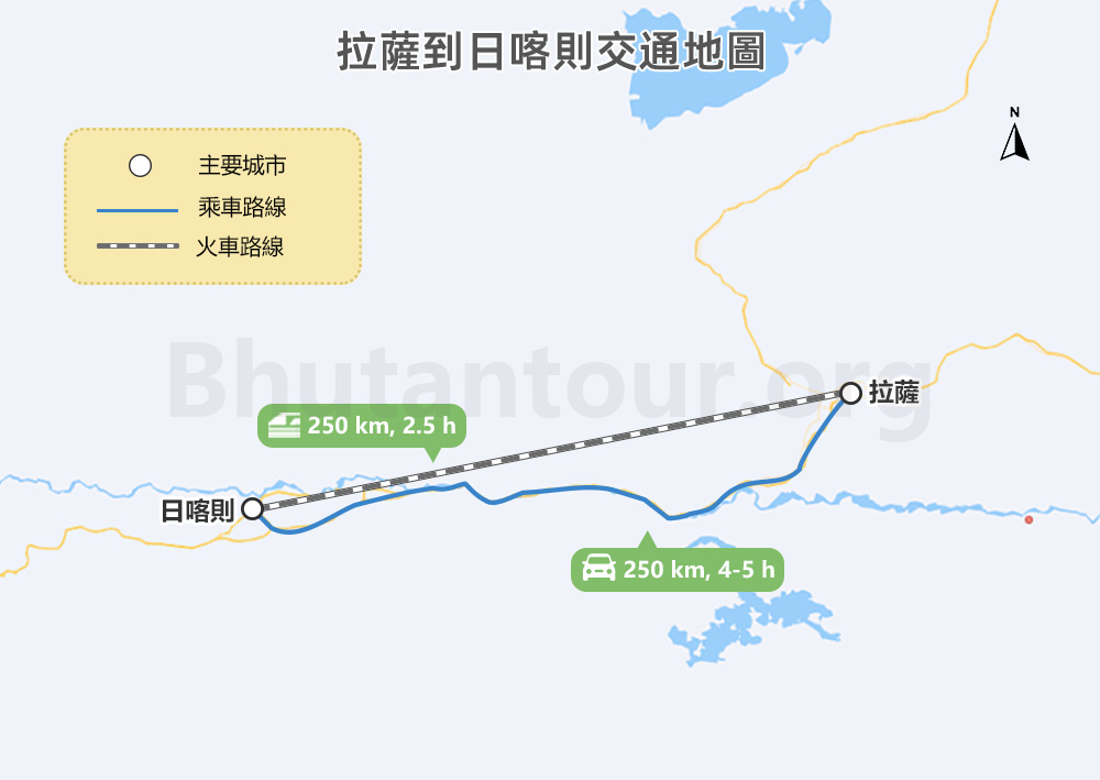 拉薩到日喀則交通地圖