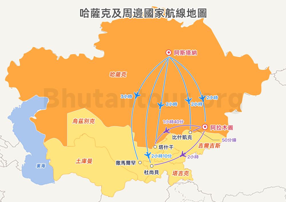 哈薩克及周邊國家航線地圖