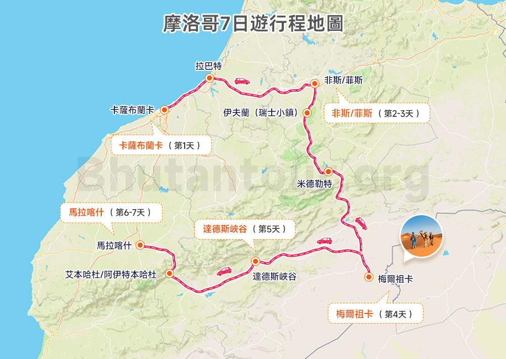 摩洛哥7日遊行程