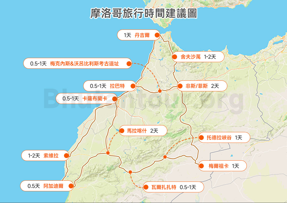 摩洛哥旅行時間建議地圖