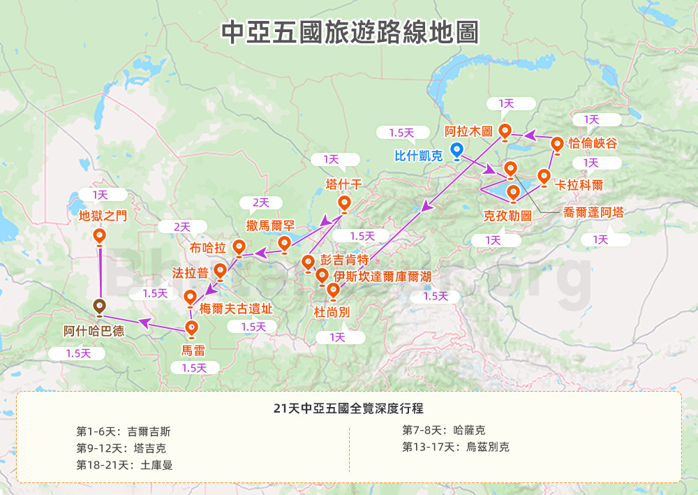 21天中亞五國全覽深度行程地圖