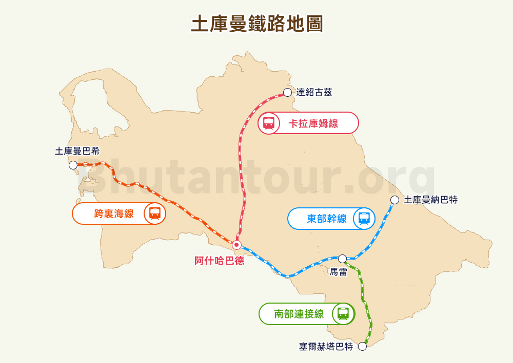 土庫曼鐵路地圖