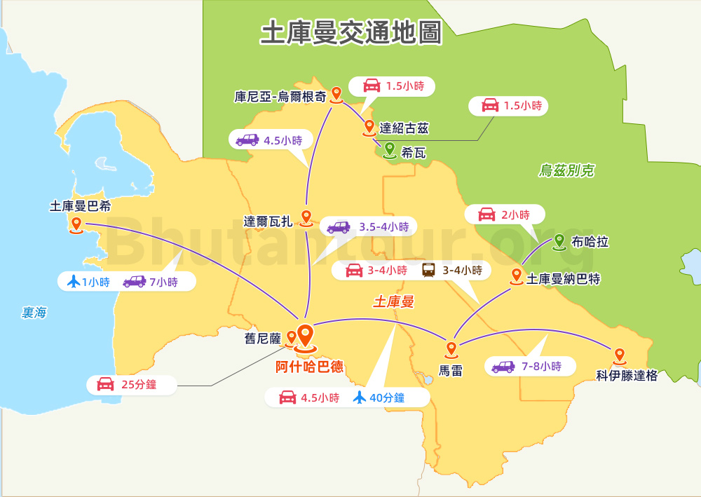 土庫曼交通地圖