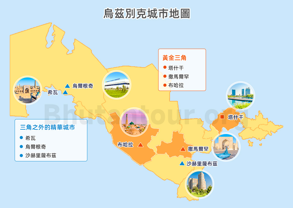烏茲別克城市地圖